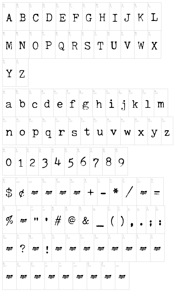 SCM Galaxie XII font map